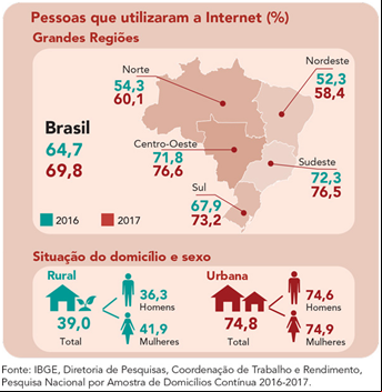 Leite 3 - CCAS