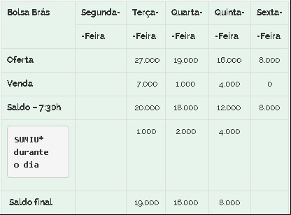 Feijão Brás 11/09
