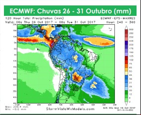 Chuvas no Brasil - Ag Resource