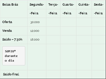 Feijão Brás