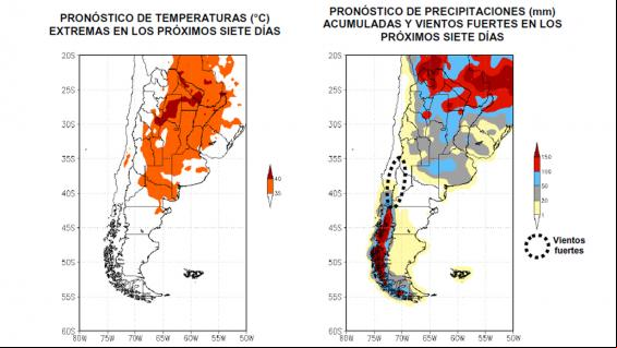 Chuvas e Temperaturas na Argentina