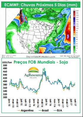 Chuvas nos EUA - Ag Resource