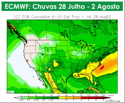 Clima AGR