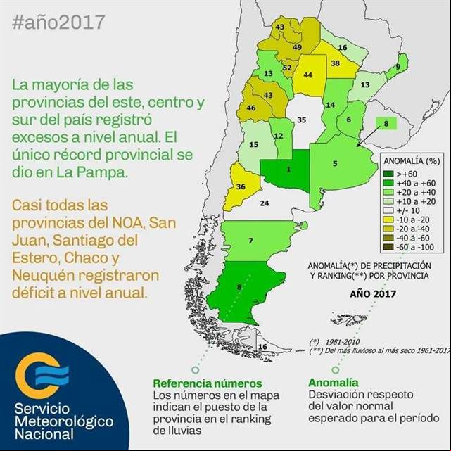 Panorama de chuvas 2017 Argentina
