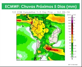 Chuvas - Ag Resource