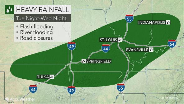 EUA - Accuweather