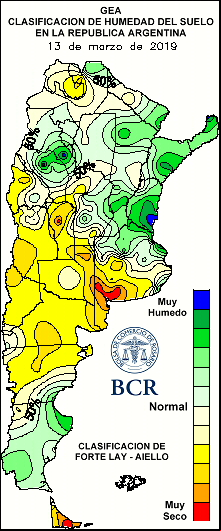 Umidade do solo na Argentina (Fonte: Bolsa de Comércio de Rosario)