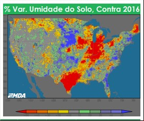 Variação de umidade - AGResource