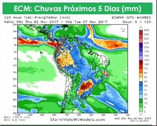 Chuvas nos próximos 5 dias - Ag Resource - 3 de novembro