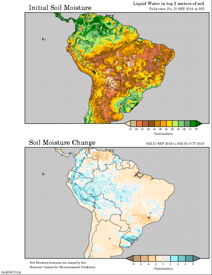 Mapa de umidade no solo por centímetros no Brasil - Fonte: National Centers for Environmental Prediction/NOAA