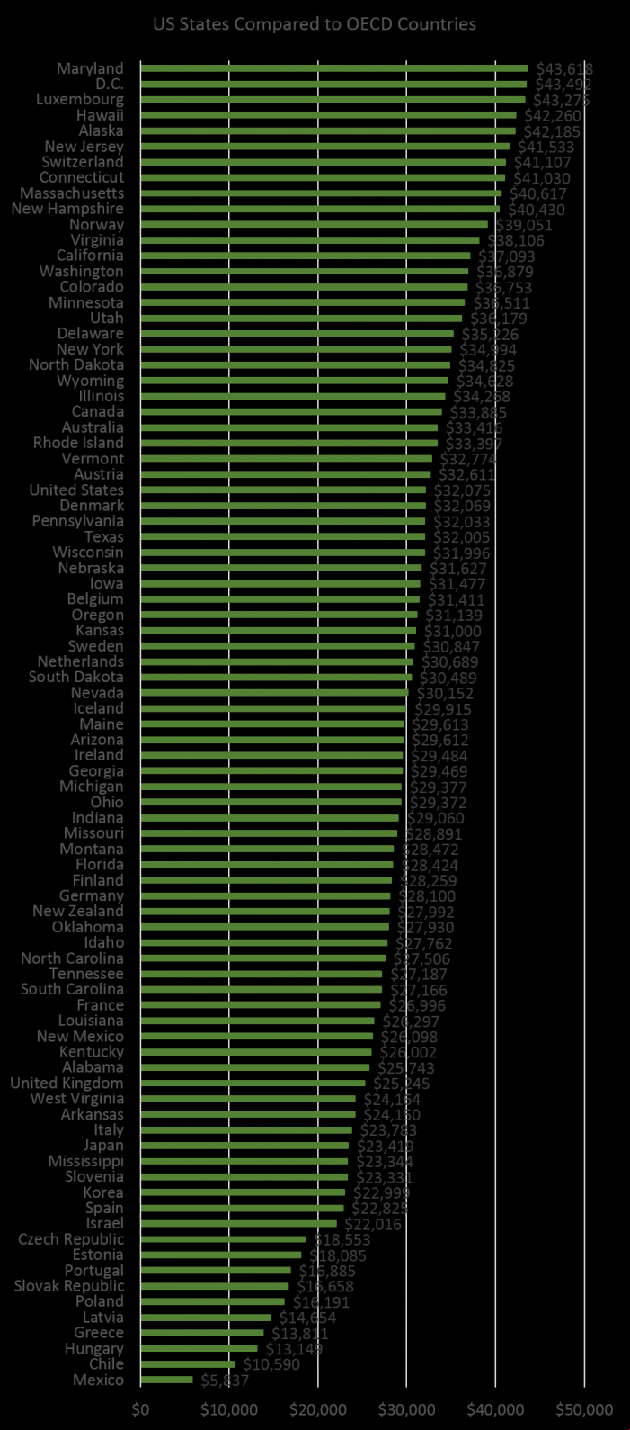 grafico6