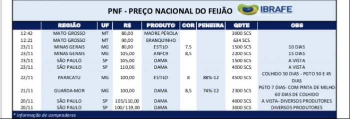 PNF 2411 01