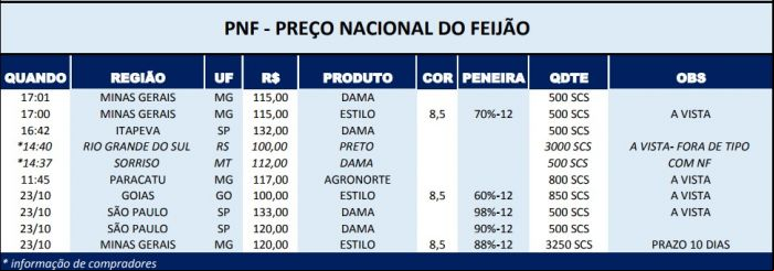 PNF 2410 02